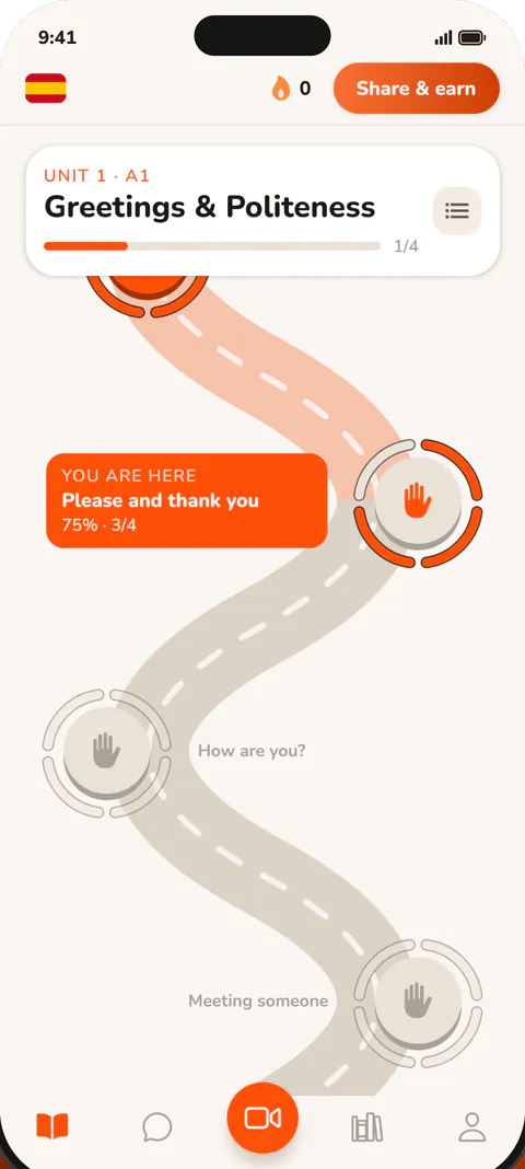 The lesson path in Flowzy Talk: unit 1, greetings and politeness, with the next lesson marked “You are here”