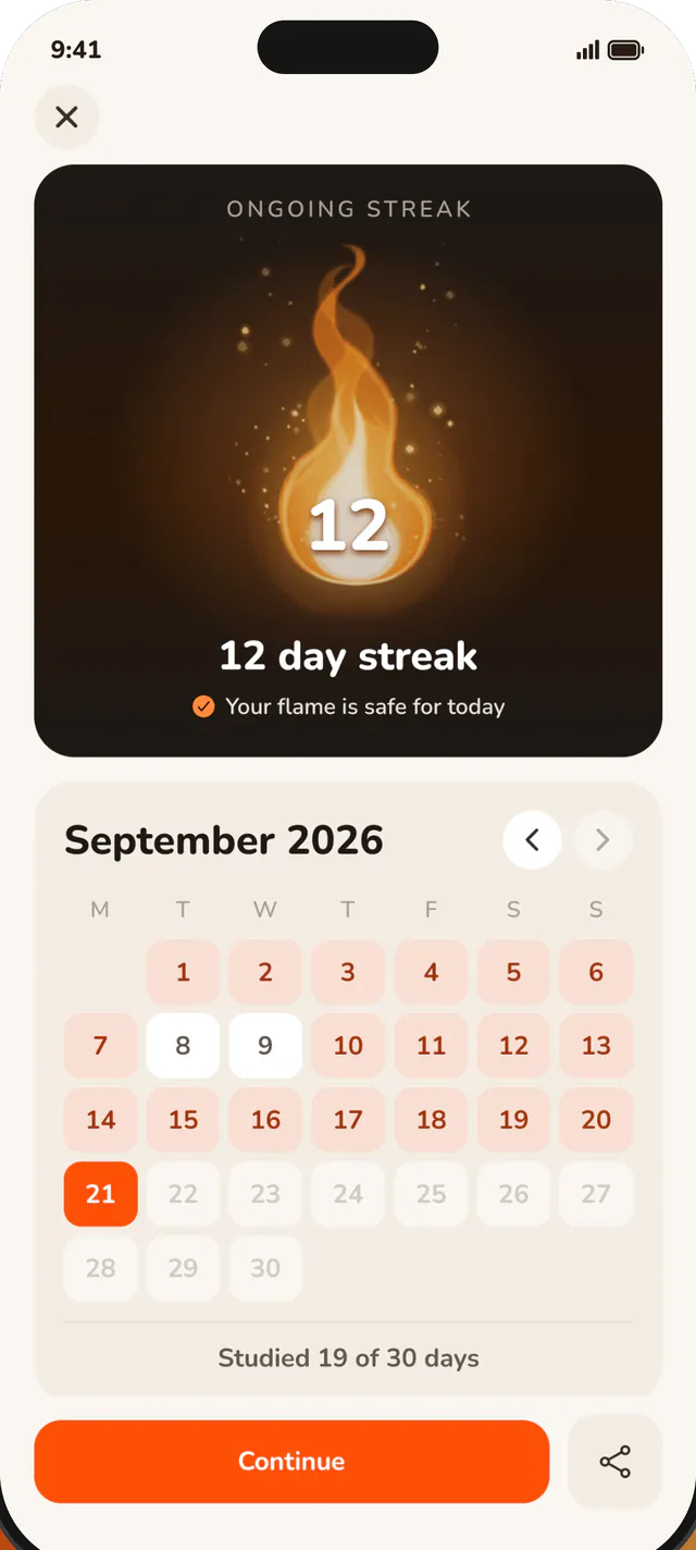 Der Serien-Bildschirm: die Flamme einer 12-Tage-Serie über dem Kalender des Monats.